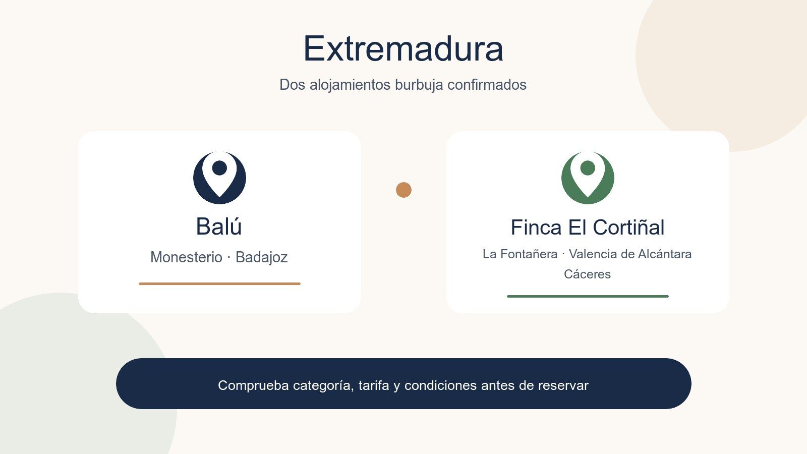 Balú en Badajoz y Finca El Cortiñal en Cáceres, Extremadura