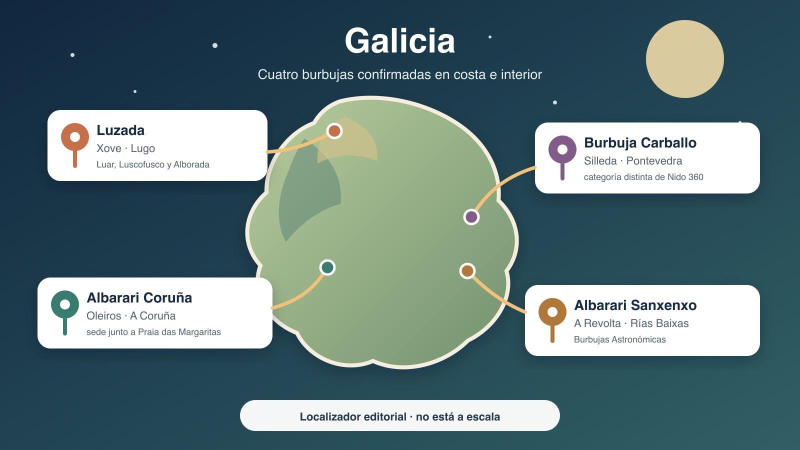 Localizador de cuatro alojamientos burbuja en Galicia